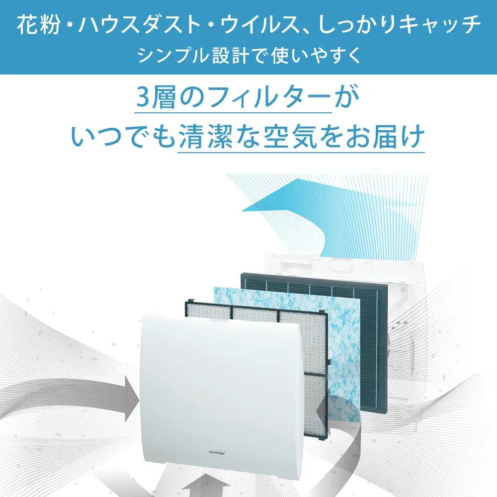トヨトミ　空気清浄機 「AC-V20P(ホワイト)」