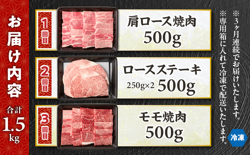 【3か月定期便】宮崎牛焼肉3か月定期便_Tk031-t026