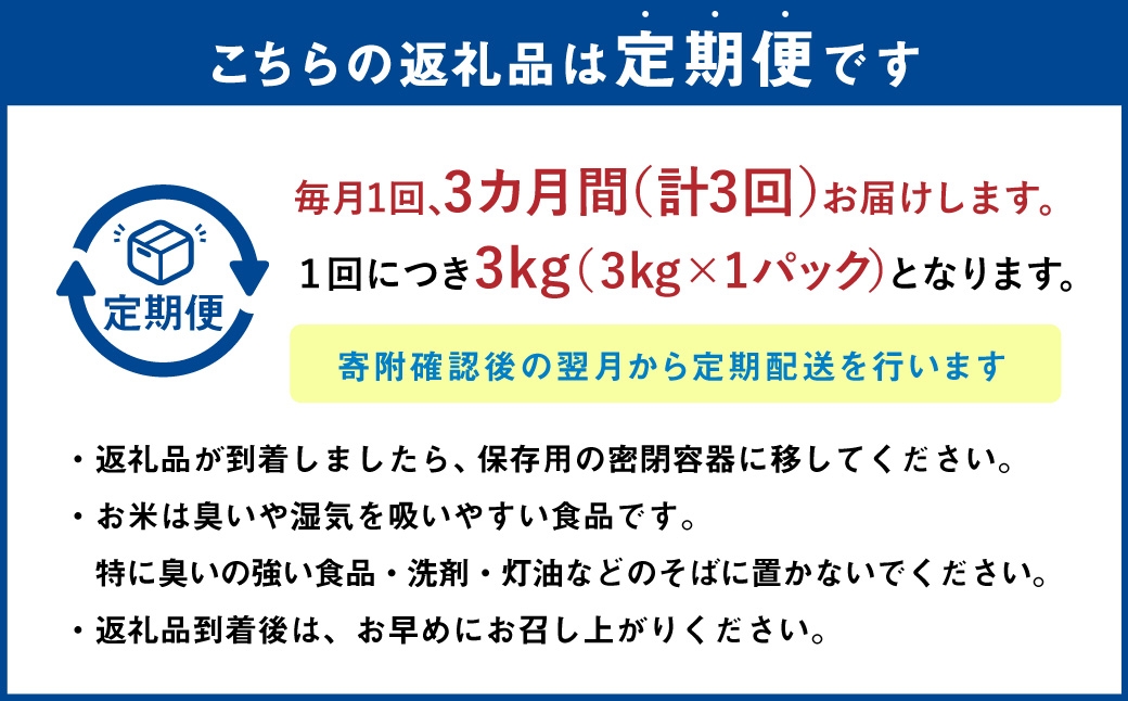 なまらう米ゆめぴりか玄米3kg
