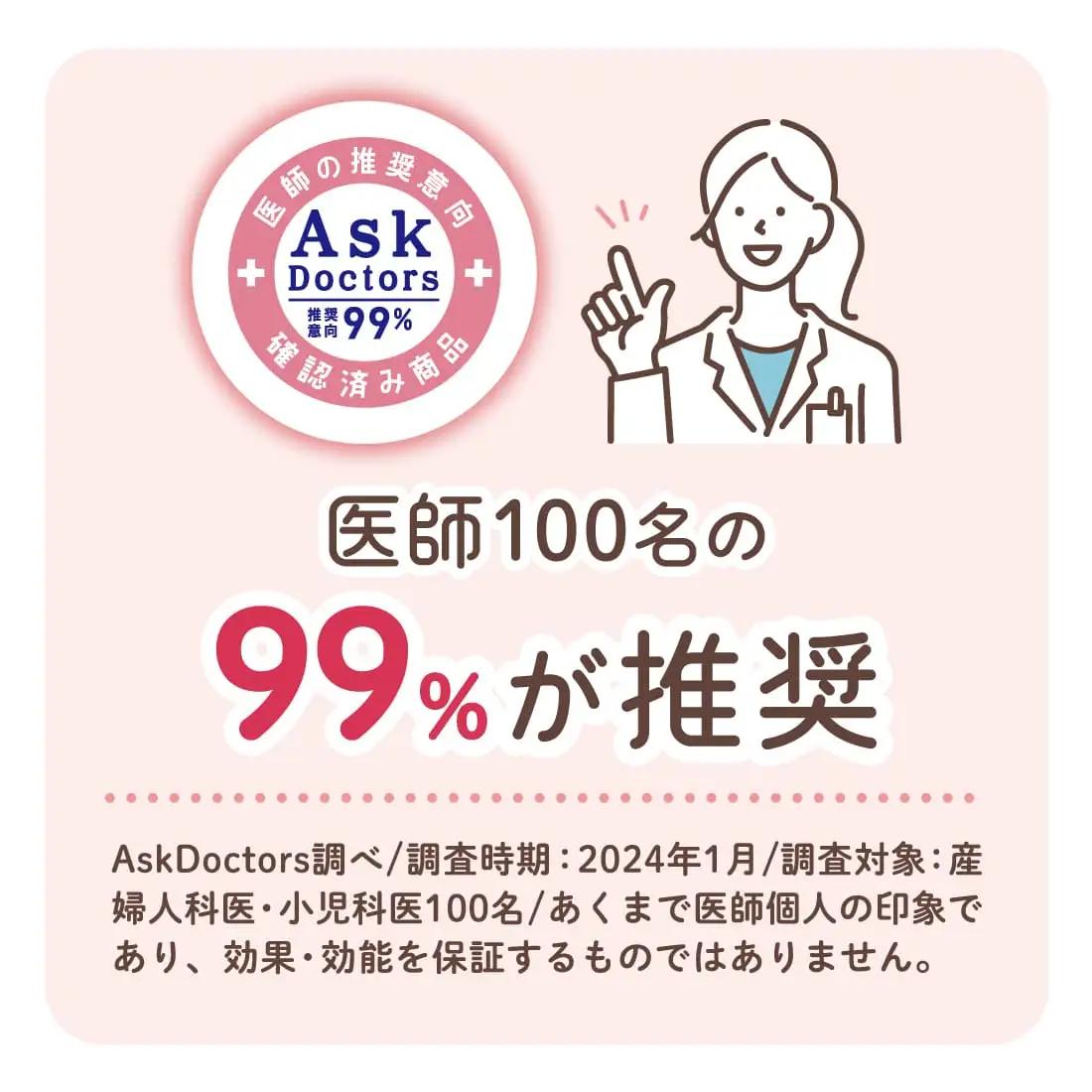 グーン ゆるうんちモレ0へ 新生児用　272枚（68枚×4パック） グーンプラス テープ 敏感肌設計 新生児用