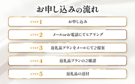 コンシェルジュプラン 寄付額30万円コース KN000-CP030 選べる