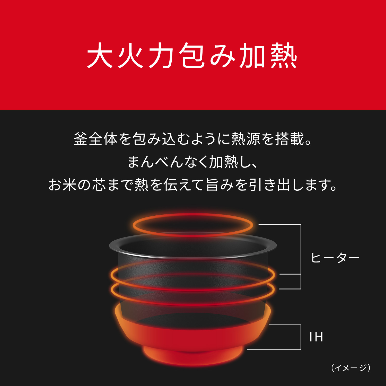 パナソニック 可変圧力IHジャー 炊飯器 おどり炊き 5.5合 SR-N310D-W 炊飯容量1.0L ホワイト