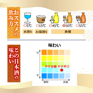 【日本酒】【酒國土佐の代表酒】承平土佐鶴 180ml 4本セット 日本酒 清酒 TR-0113