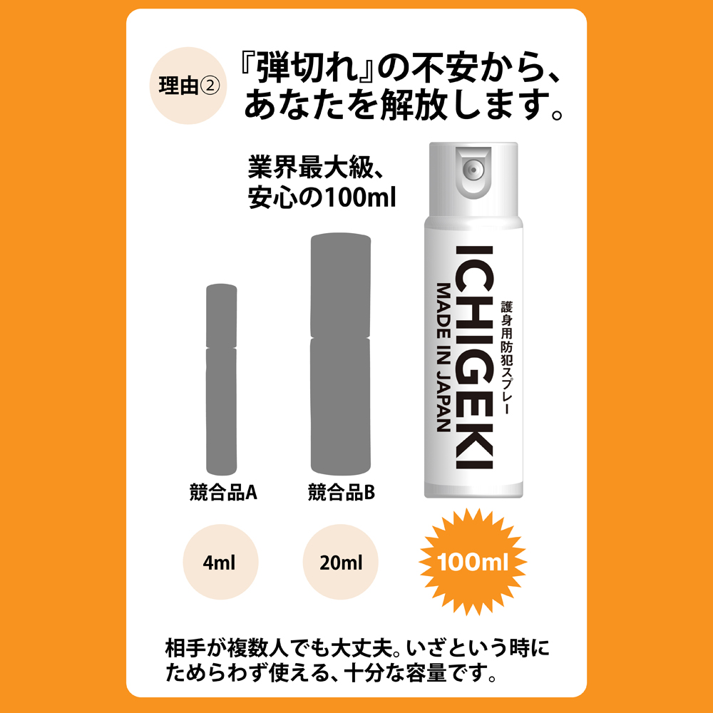 防犯スプレー ICHIGEKI ウイアール│防犯グッズ いちげき 護身 安全 安心 国産 防犯 対策 三重県 四日市市 四日市市ふるさと納税_イメージ3