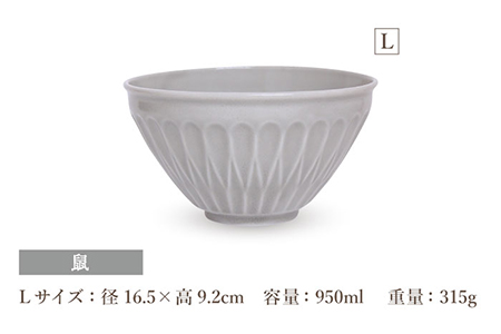 【美濃焼】[軽量食器] 天目どんぶり Lサイズ 4色セット【井澤コーポレーション】 器 どんぶり ラーメン うどん 丼 サラダボウル お茶漬け 鉢 大きめ セット [TBP052]