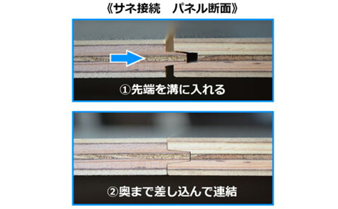 ホンダ N-VAN フロアパネル L（2色） 車用品 シート 内装パーツ 