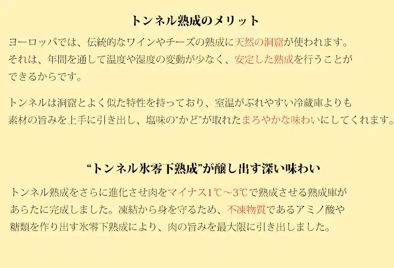 トンネル氷零下熟成ハム・ソーセージセット　TF-H 【ふるなび】