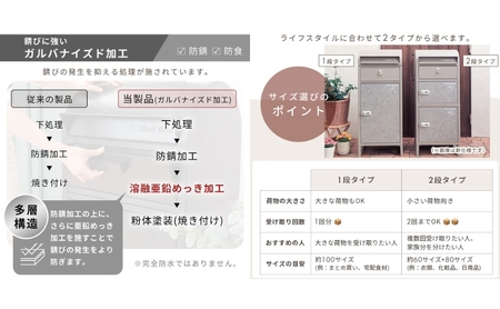 宅配ボックスポスト Le-grand-(ルグラン) 1段 ※ゼロリターンキー グレー/グレー