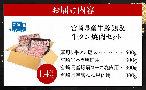 宮崎県産牛豚鶏&牛タン 焼肉セット 計1.4kg