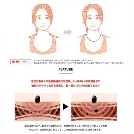 ON4　オンフォー TYPE-C JPDAドラコンプロ鈴木真緒モデル 磁気ネックレス 管理医療機器【配送不可地域：沖縄県】【1655763】