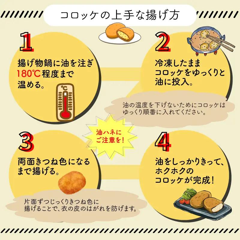若狭牛 コロッケ 20個 若狭牛