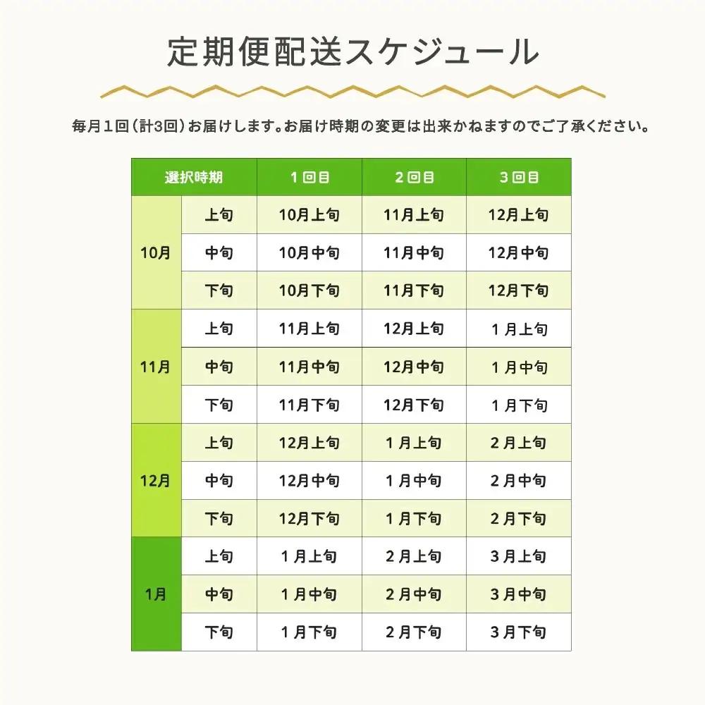 新米 令和8年産 はえぬき 無洗米 毎月定期便 計30kg ja-hamxb10_tm