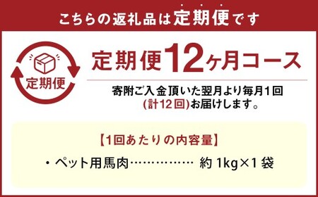 【12回定期便】ペット用馬肉 約1kg×1袋 合計約12kg ペットフード 馬 肉 高タンパク 低カロリー