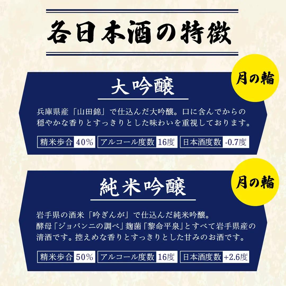 日本酒 300ｍl 飲み比べ セット （ 300ｍl × 5本 ） (AW009)