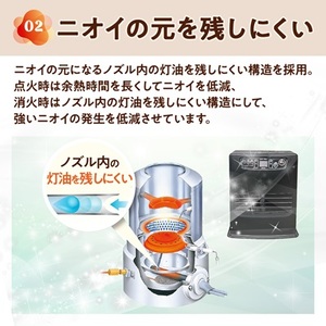 トヨトミ石油ファンヒーター 「WA-N33(MB:マットブラック)」　9～12畳【1507296】