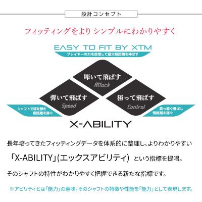 ふるさと納税 松前町 ゴルフ用カーボンシャフト  XTM Lash 50-S|ゴルフ シャフト ゴルフグッズ |  | 02