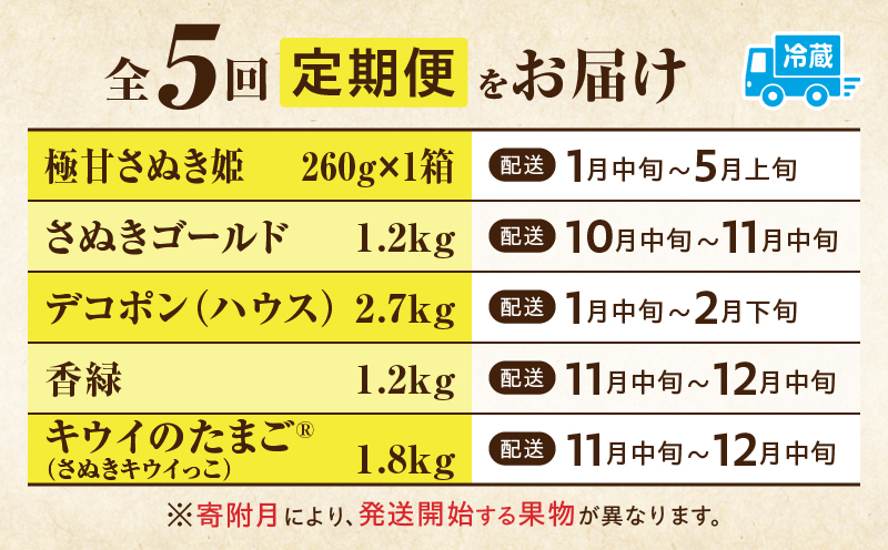 季節の恵み5回定期便B | 果物 フルーツ 青果 青果物 デザート スイーツ 果実 旬 季節 旬の果物 季節の果物 生鮮食品 生鮮 贈答 贈り物 ギフト プレゼント おすそ分け お祝い 内祝い ご褒美