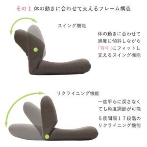 産学連携　背中を支える美姿勢座椅子5　ブルー【1296774】