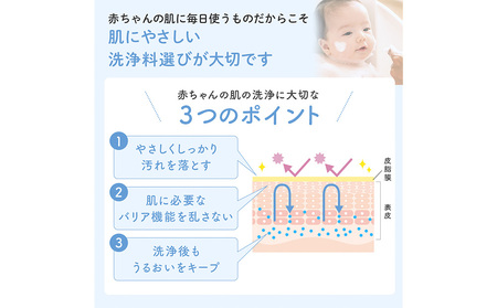 ママ＆キッズ ベビー全身シャンプー 460ml CH015