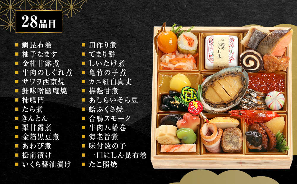 【京 伏見 魚三楼】和風一人折二客組 -20　京都 老舗料亭 人気おせち［ 京都 老舗 料亭 おせち料理 和風おせち 人気 おすすめ グルメ 日本料理 京料理 2027 正月 お祝い お取り寄せ 通販