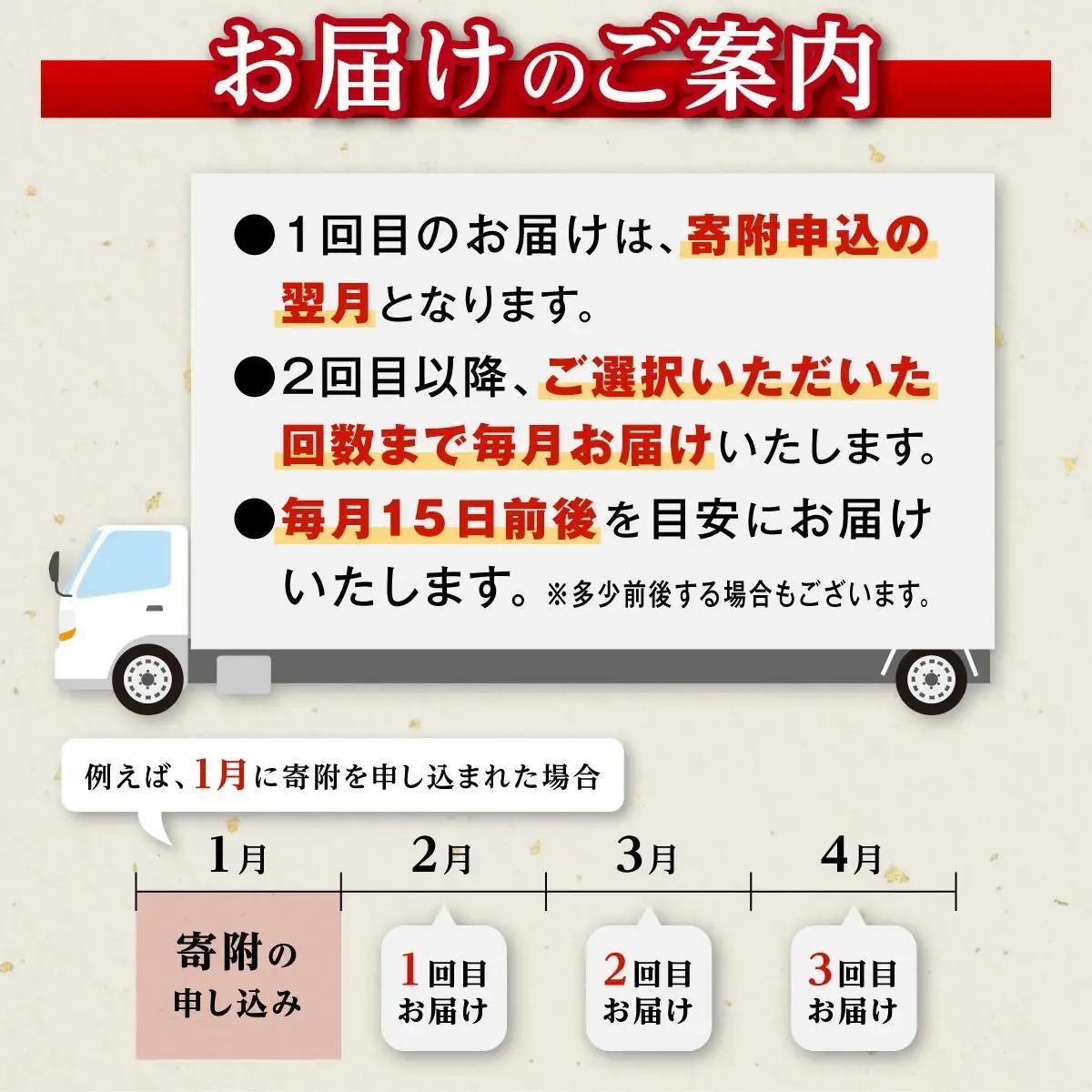【定期便】おおさき うなぎ 鹿児島県産 うなぎ 長蒲焼  合計6尾（2尾×３回）