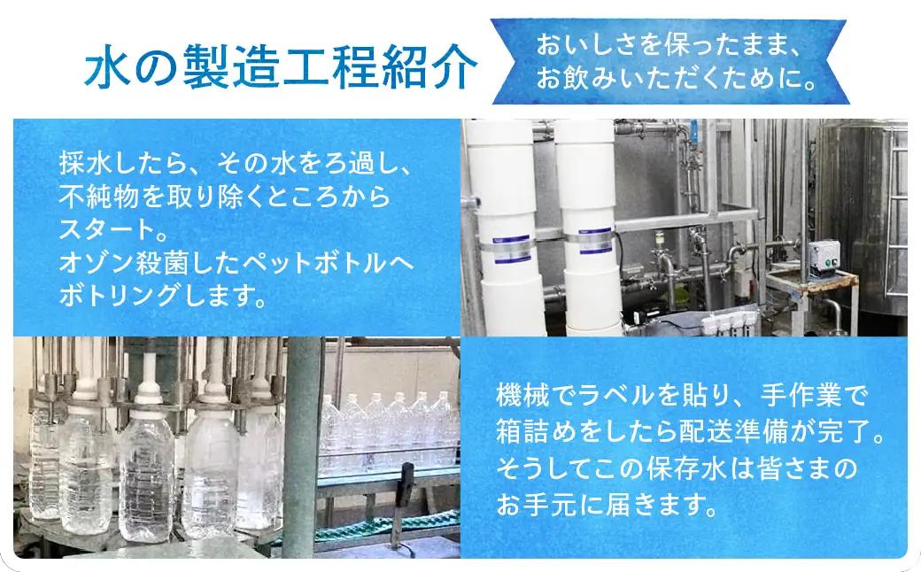 秩父の天然水「秩父山水」500mL×24本｜1年保存可 天然水 ミネラルウォーター 横瀬町