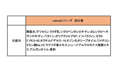 cobcob　化粧水　２本　化粧品 コスメ スキンケア 美容 基礎化粧品 キャメルミルク ミルクローション べたつかない しっとり 保湿