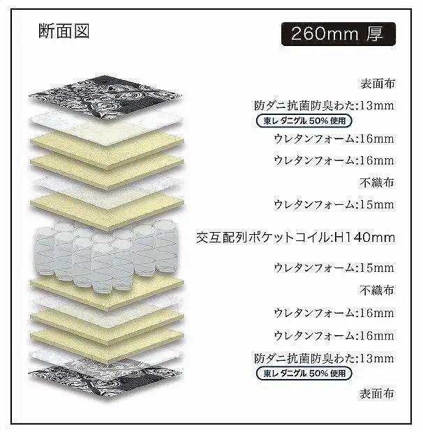 シングルサイズ 国産ポケットコイルマットレス ザ・グランツ ダイヤモンド