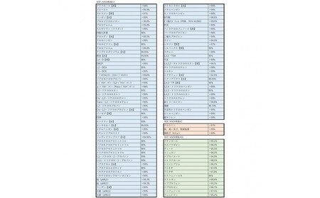 【PFAS対応】飲料水浄化システム Re（据置型浄水器） AQF0002