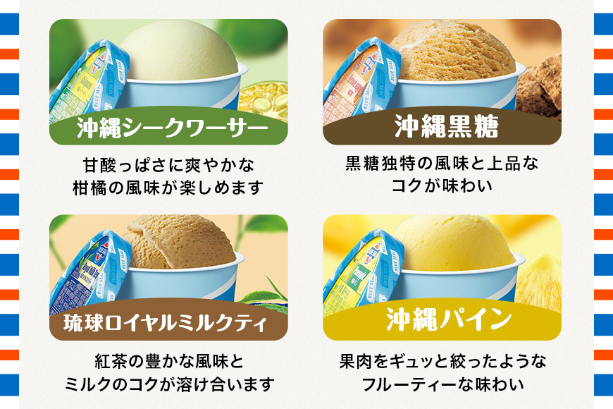 【着日指定必須】ブルーシールギフト36（12種類）