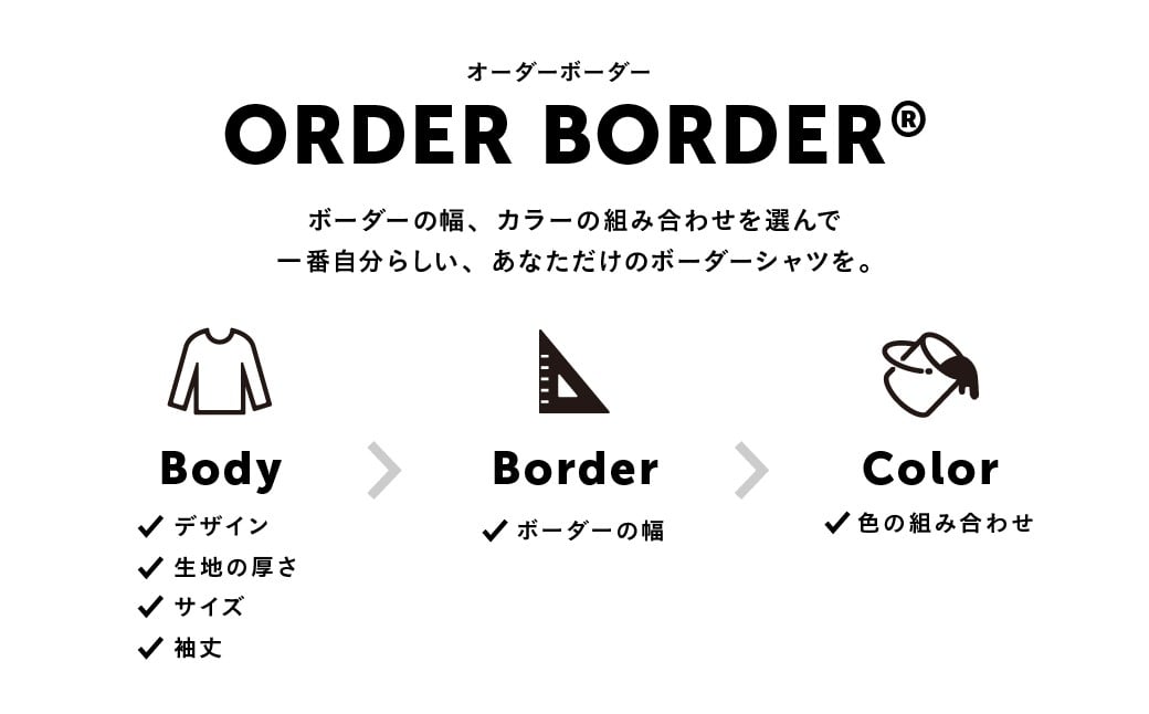 
            G.F.G.S オーダーボーダー 割引券 3,000円分 チケット クーポン券 アパレル 服 カットソー Tシャツ ボーダー オーダーメイド 受注生産 （株）G.F.G.S. 加茂市
          