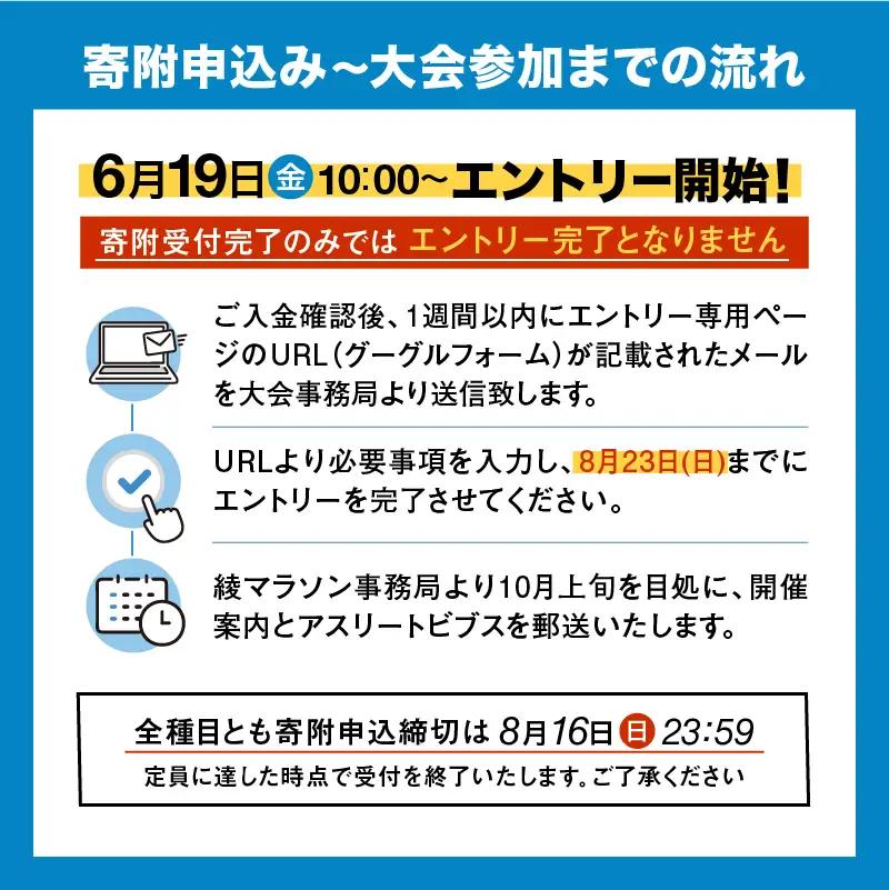 【2026年10月18日開催】照葉樹林　綾マラソン2026出走権【3km・小学生ファミリー】_A0094-004