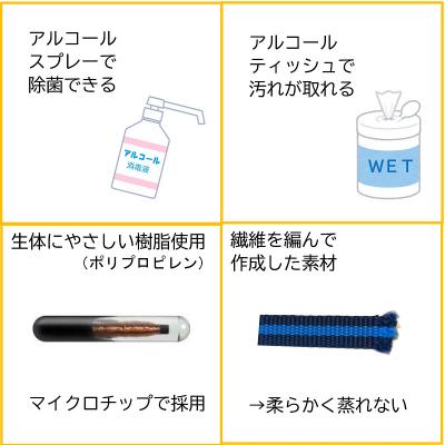 ふるさと納税 荒川区 トイプードル向けハーネス&リード(カラー:紺赤紺)【001-018-2】 |  | 03