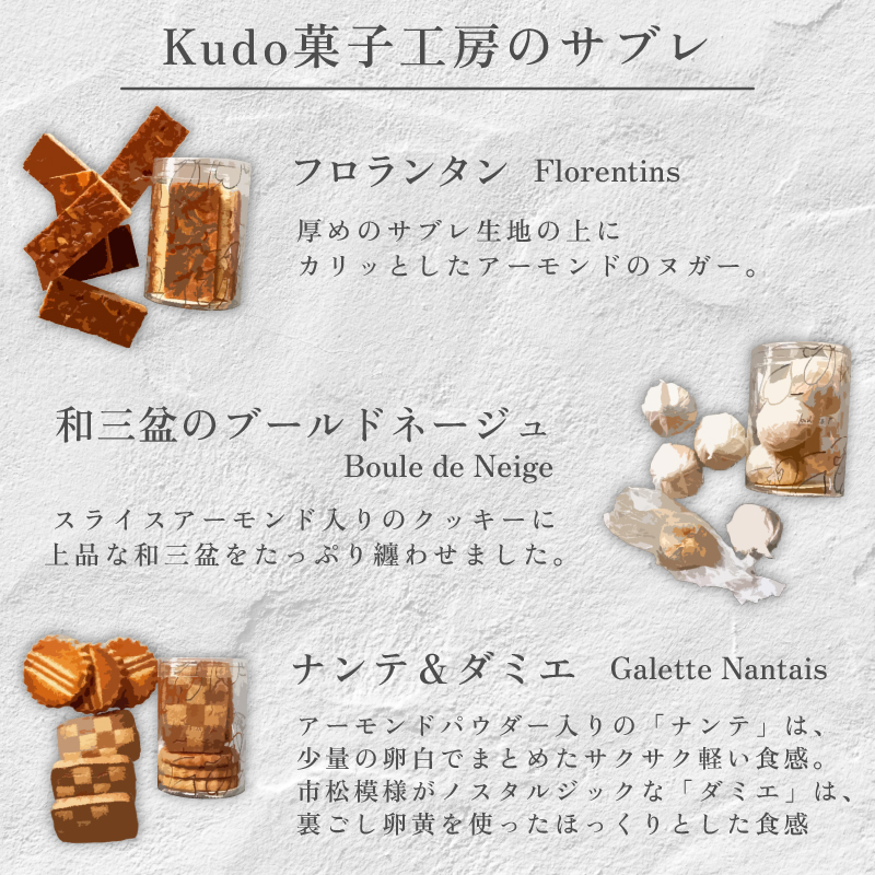 おまかせ サブレ 2種 詰め合わせ 焼き菓子 焼菓子 菓子 お菓子 スイーツ おやつ アソート フロランタン ギフト お楽しみ kudo菓子工房 静岡県 三島市