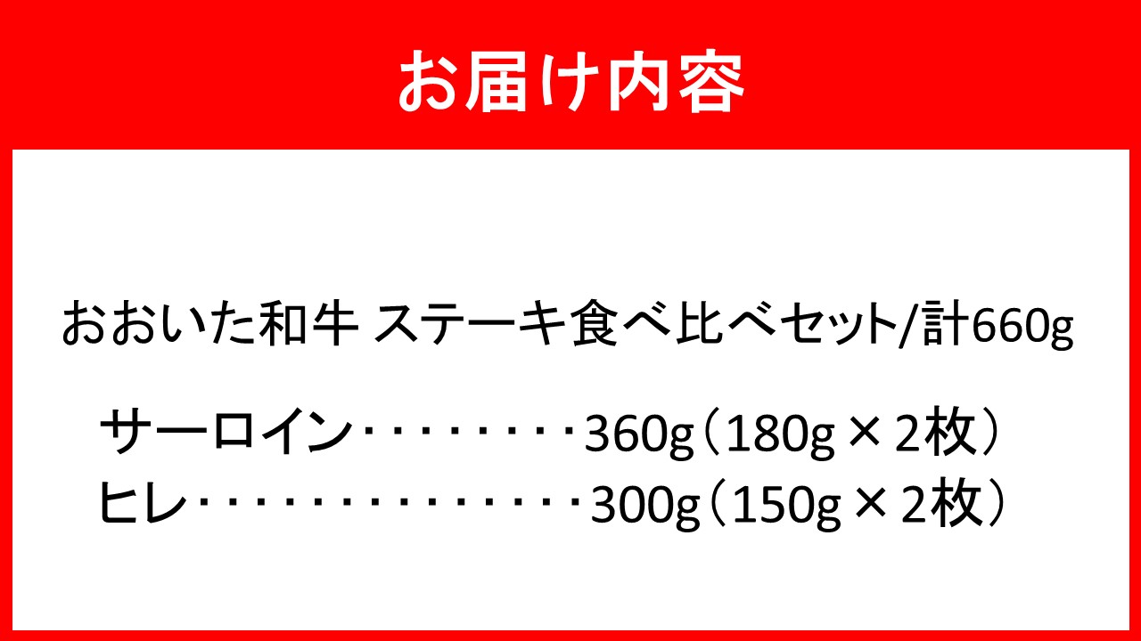おおいた和牛 贅沢ステーキ食べ比べセット_2581R