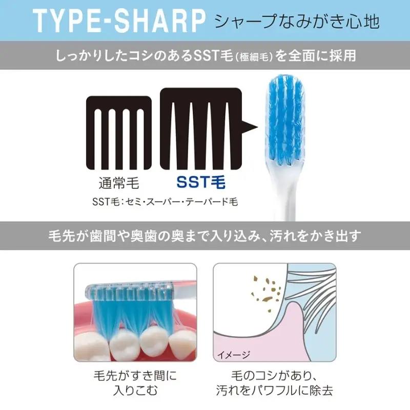 ライオン NONIO オーラルケア 各3本 歯磨きセット