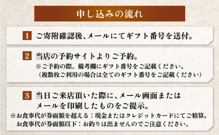 ミシュラン2・3ツ星高級日本料理店出身の店主が営む名店 日本料理 別府廣門 お食事券 60,000円分_B052-009