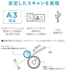 ScanSnap iX1400【ハイスピードモデル】（USB専用） 1台 ｜ スキャナー
