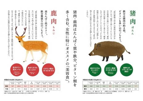 (1166)ジビエ　「鹿肉ももブロック　1.2kg」　精肉　(600g×2パック程度)　ヘルシー