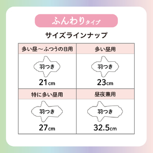 エリス　素肌のきもち（特に多い昼用）羽つき　27cm　128枚（16枚×8パック）