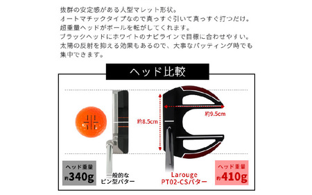 (右打ち用 グリーン)LAROUGE（ラルージュ） PT-02CSパター - 芯に当てやすくオートマチックに振れるパター