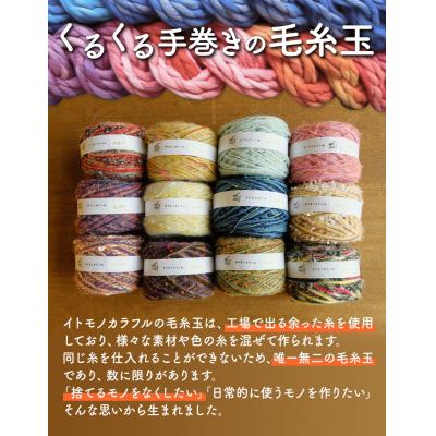 ふるさと納税 笠岡市 イトモノカラフル　毛糸玉アソートセット6玉　I-07 |  | 02
