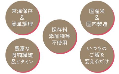 【6回定期便　玄米パックご飯】北海道産ゆめぴりか使用 150g×24個入り やわらかい玄米ごはん  レトルト 玄米 パックライス レンジ 保存食 防災 キャンプ ごはん H074-544