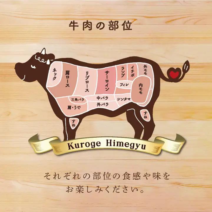 黒毛姫牛「肩ローススライスしゃぶしゃぶ・すき焼き用500ｇ」A4未経産黒毛和牛