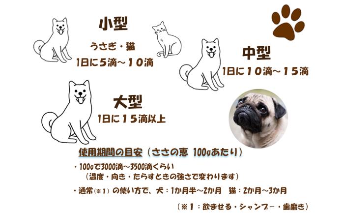 ヘルスケアサプリメント ささの恵 100g×1本《足寄町》【株式会社北のささ】ペット用 ペット 犬 猫 口臭ケア 皮膚トラブル アイケア サプリ 健康 あしょろ 北海道 [BEAR007]