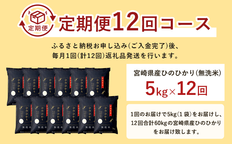 【12か月定期便】無洗米 ＜チャック付＞ 新米 国産 令和8年産 ヒノヒカリ 5kg×12回 宮崎県産 お米 白米 おすすめ 簡単 ご飯 弁当 精米 おにぎり
