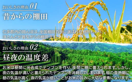 「おいしさの理由01.昔からの棚田」仁多郡内の田んぼは、全国棚田百景に選ばれた棚田もあり、ほとんどが昔ながらの棚田です。