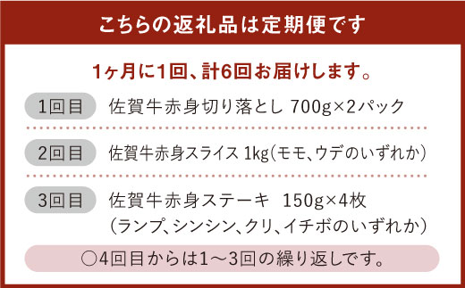 【全6回】最高級の牛肉をヘルシーに堪能♪佐賀牛 あっさり赤身定期便 総計6kg【ミートフーズ華松】  [FAY020]