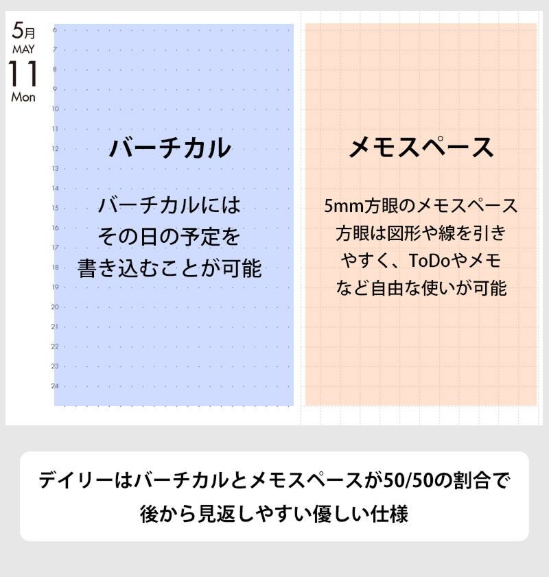 セパレートダイアリー　デイリー＆マンスリーB6　ラウンドカバー付き「4月始まり」　手帳　カレンダー　スケジュール帳