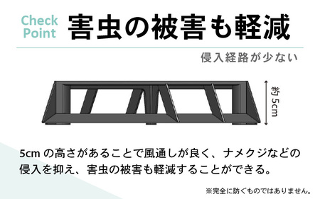 【カーメン君×daim コラボ】daim ブラックベース 28cm 10個入 10号鉢まで対応（園芸用鉢スタンド）【家庭菜園 園芸 ガーデニング ガーデニンググッズ 園芸用品 鉢 植木鉢 鉢置き 鉢台